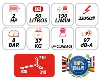 Características-del-Compresor-Coaxial-MPC-CD250