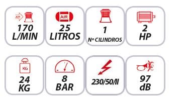 Características-del-Compresor-Coaxial-MPC-ECO-225-2
