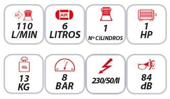 caracteristicas-compresor-coaxial-mpc-CD115