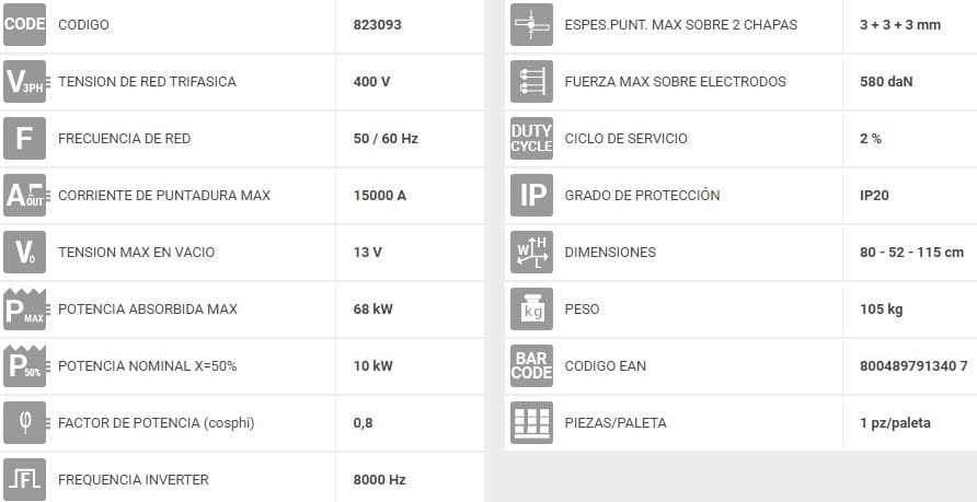 Máquina-de-soldar-por-puntos-Telwin-14000-Inverspotter-Smart-Aqua-823093-2