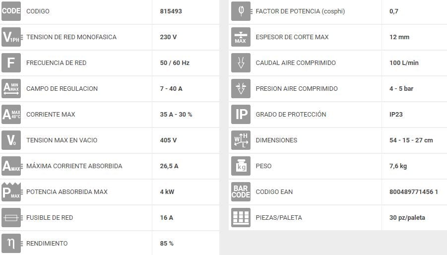 máquina-de-corte-por-plasma-telwin-technology-plasma-41-815493-2