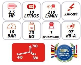 Características-del-compresor-coaxial-Mpc-Cd-210