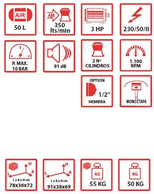 Caracteristicas-SNB-5034M